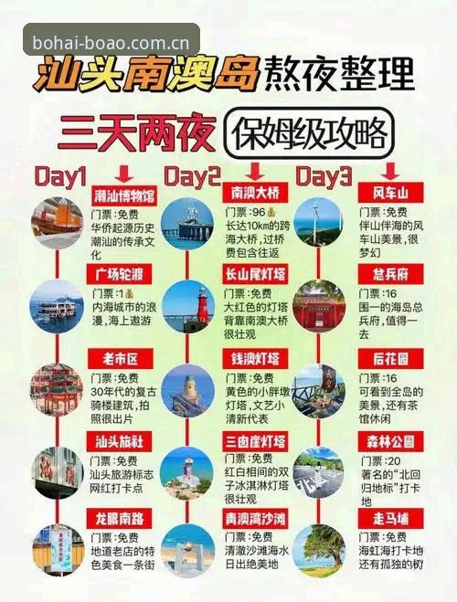 博澳官网注册 博澳娱乐平台注册使用完整指南:从入门到精通的实用介绍