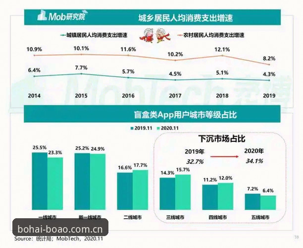 博澳官方入口 博澳娱乐平台全面评测:从入口体验到行业趋势的深度分析